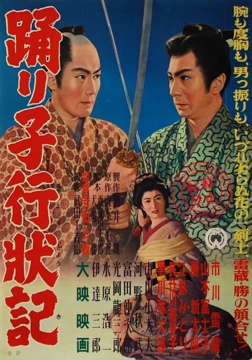 踊り子行状記のポスター