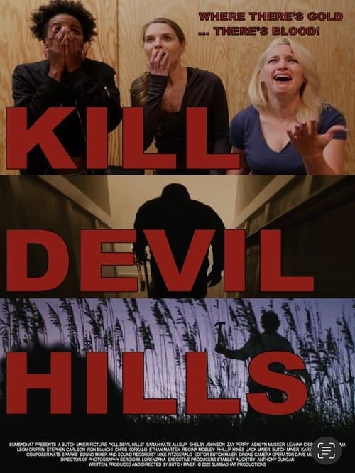 Kill Devil Hillsのポスター