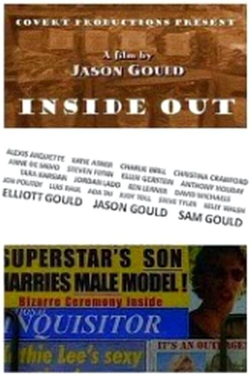 Inside Outのポスター