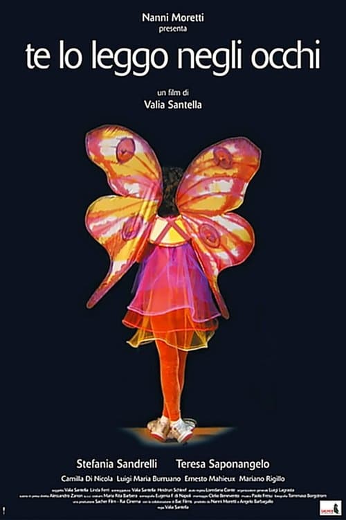 Te lo leggo negli occhiのポスター