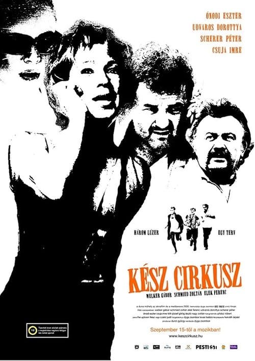 Kész cirkuszのポスター