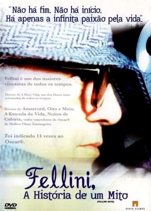 Fellini dice...のポスター