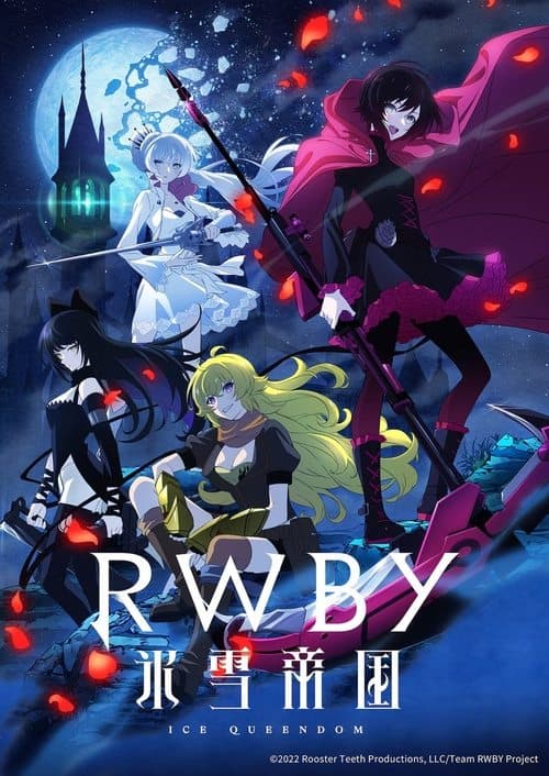 RWBY 氷雪帝国のポスター