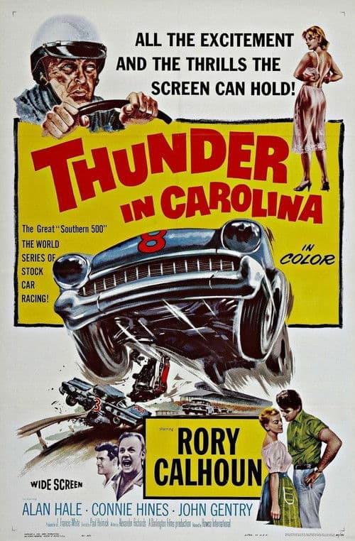 Thunder in Carolinaのポスター