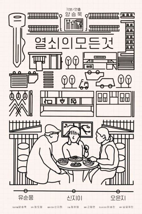 열쇠의모든 것のポスター