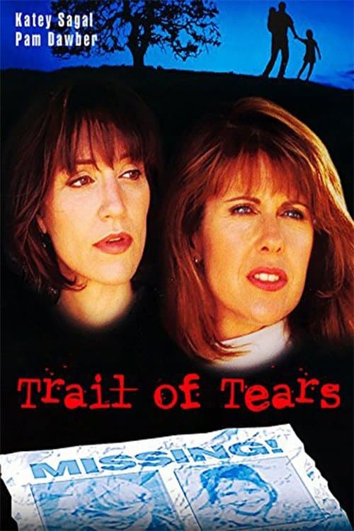 Trail of Tearsのポスター