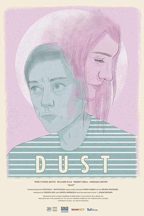 Dustのポスター