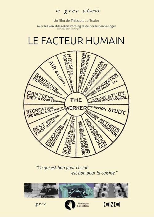 Le Facteur Humainのポスター
