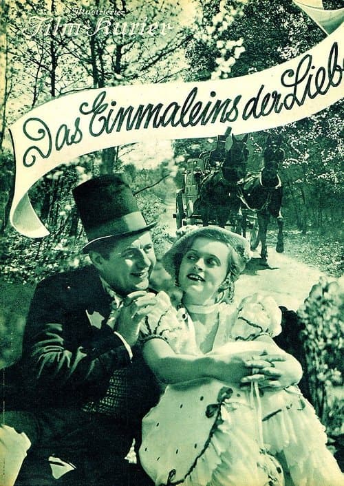 Das Einmaleins der Liebeのポスター
