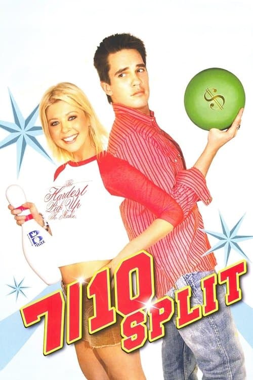 7-10 Splitのポスター