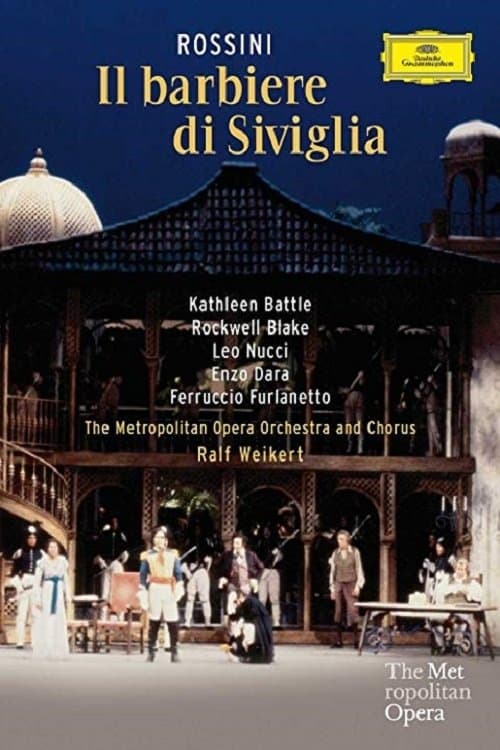The Met - Il Barbiere di Sivigliaのポスター