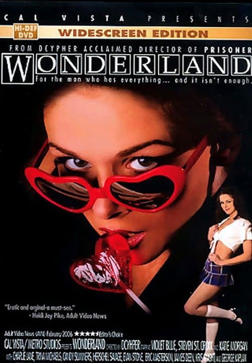 Wonderlandのポスター