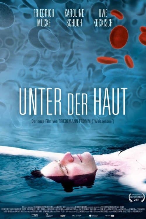 Unter der Hautのポスター
