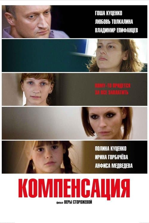 Компенсацияのポスター