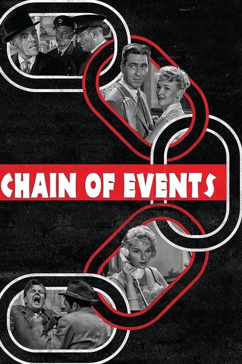 Chain of Eventsのポスター