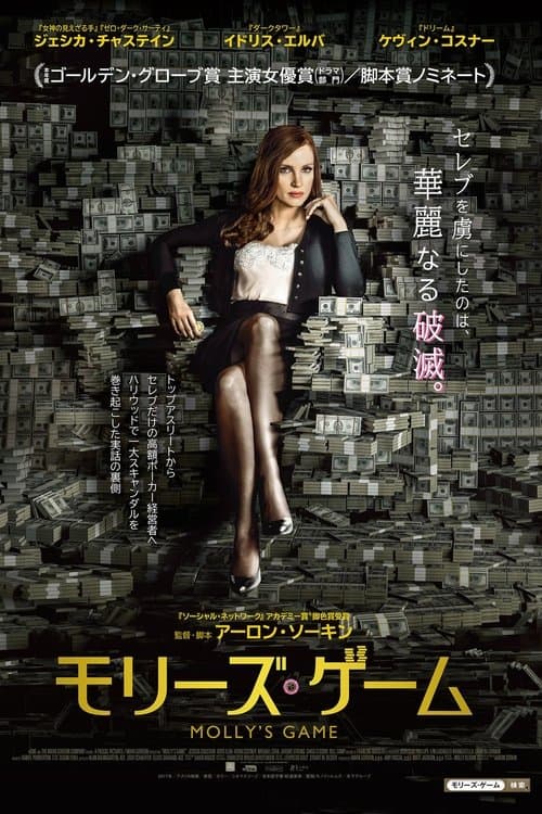 モリーズ・ゲームのポスター