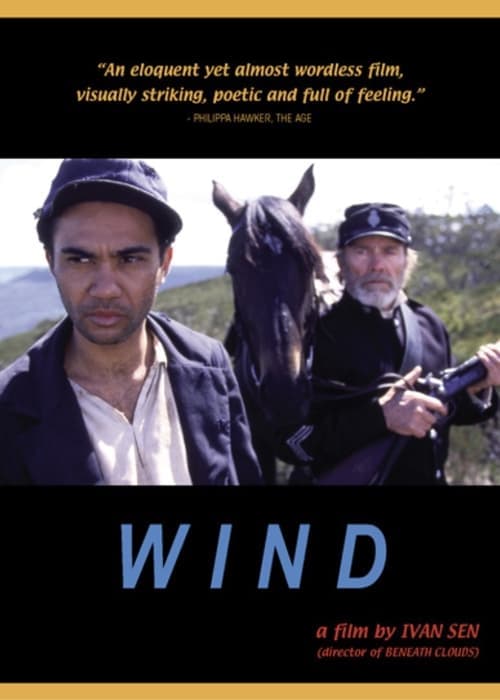 Windのポスター