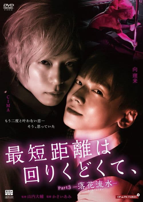 最短距離は回りくどくて、　落花流水のポスター