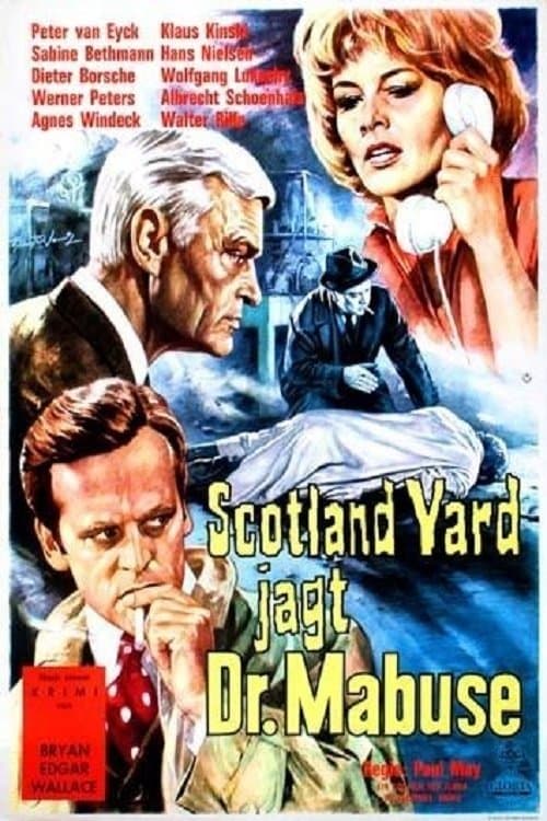 Scotland Yard jagt Dr. Mabuseのポスター