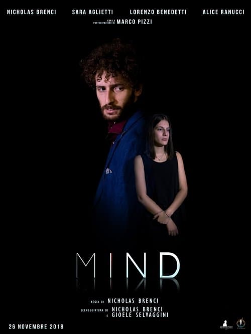 Mindのポスター