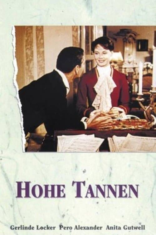 Hohe Tannenのポスター