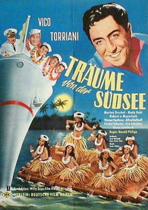 Träume von der Südseeのポスター