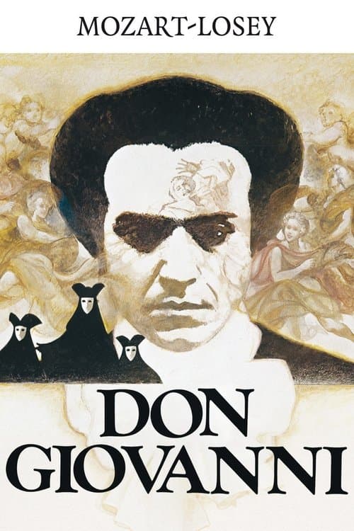 Don Giovanniのポスター