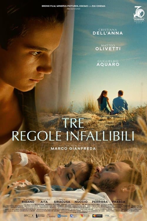 Tre regole infallibiliのポスター