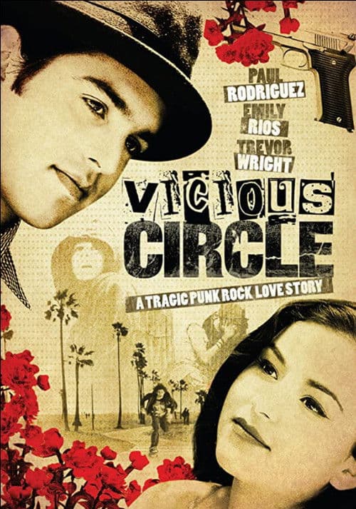 Vicious Circleのポスター