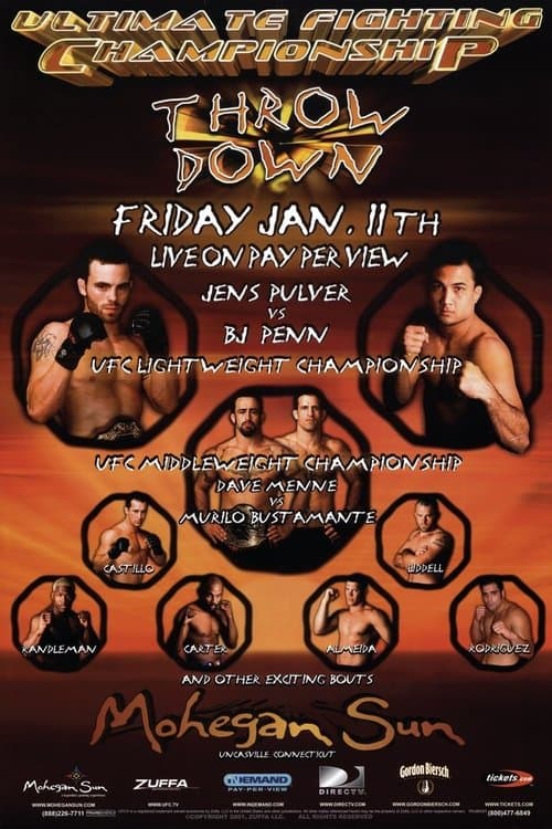UFC 35: Throwdownのポスター