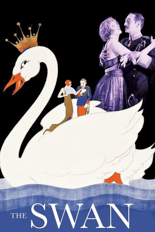 The Swanのポスター