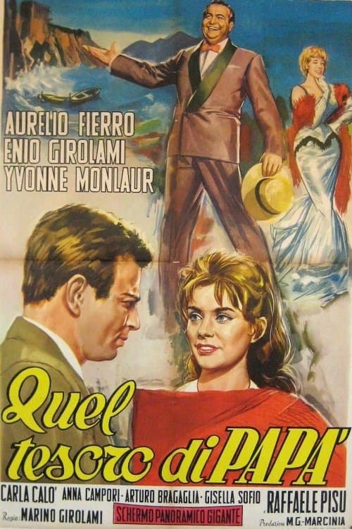 Quel tesoro di papàのポスター