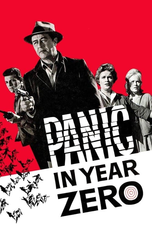 Panic in Year Zero!のポスター