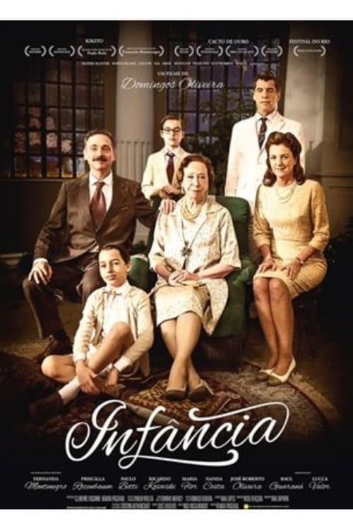 Infânciaのポスター