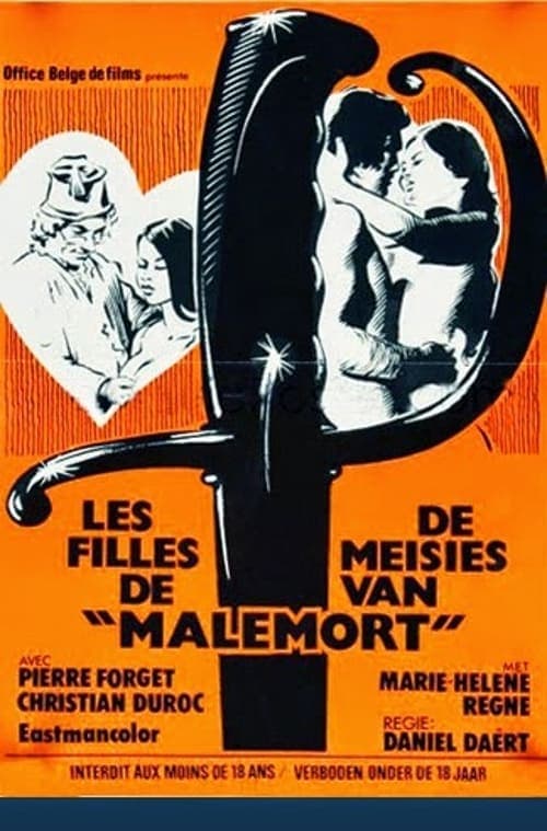 Les Filles de Malemortのポスター