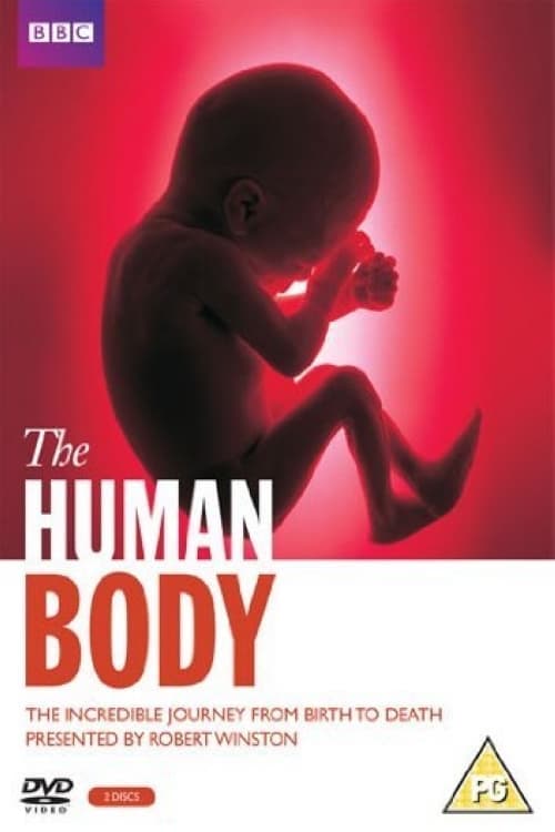 The Human Bodyのポスター