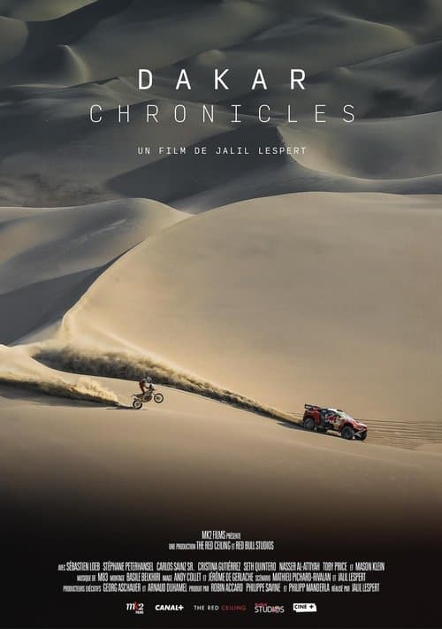 Dakar Chroniclesのポスター