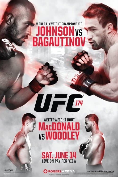 UFC 174: Johnson vs. Bagautinovのポスター