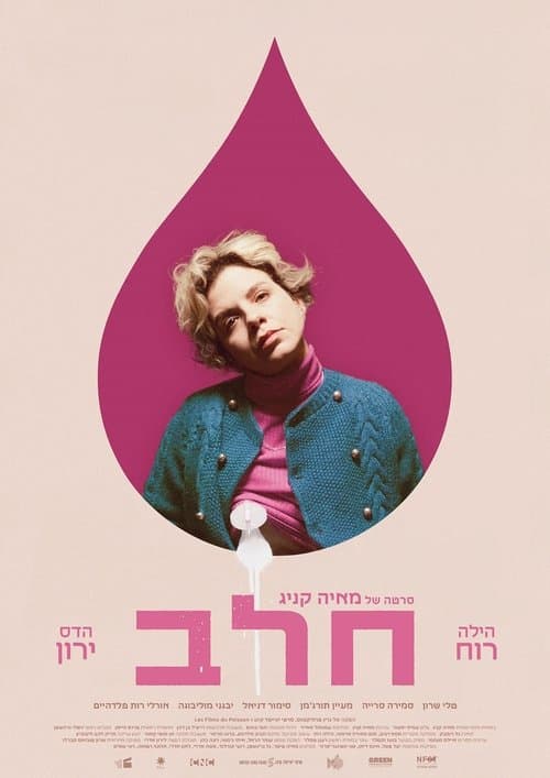 חלבのポスター