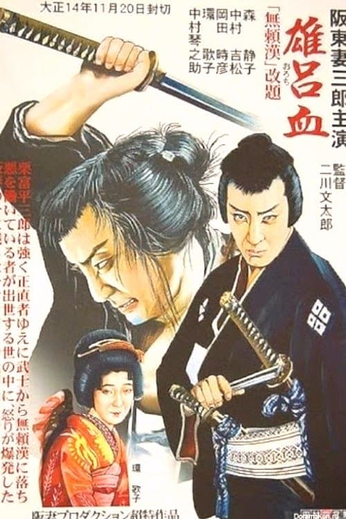 雄呂血のポスター