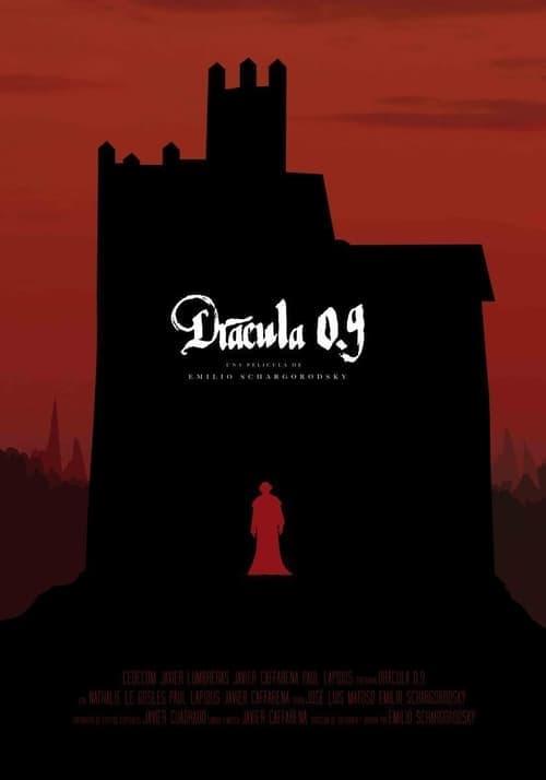 Dracula 0.9のポスター