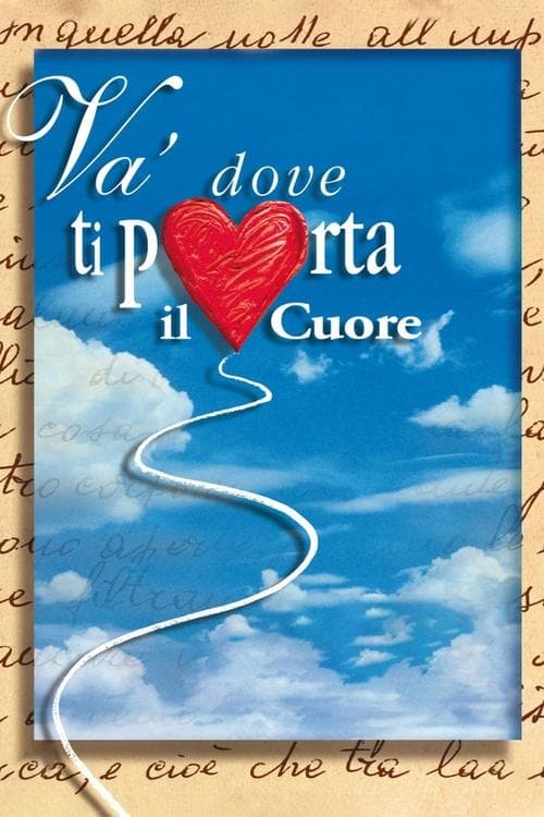Va' dove ti porta il cuoreのポスター