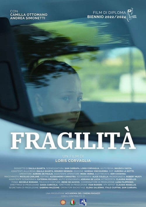 Fragilitàのポスター