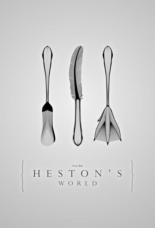 Inside Heston's Worldのポスター