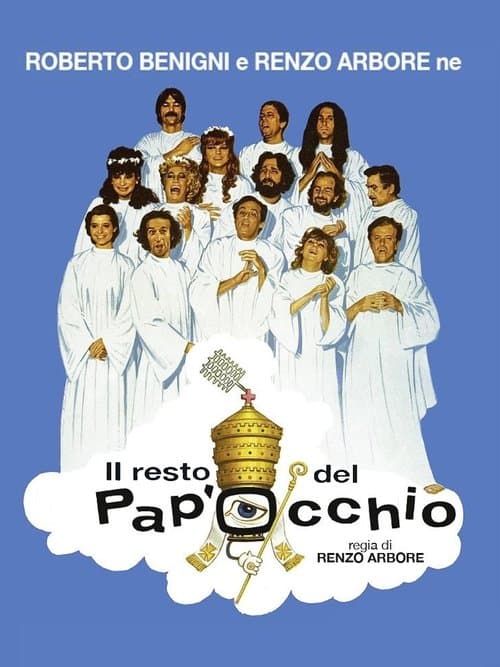 Il resto del Pap'occhioのポスター