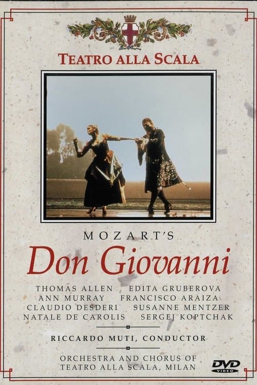 Don Giovanniのポスター