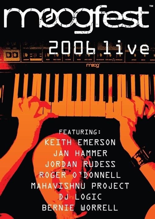Moogfest 2006: Liveのポスター