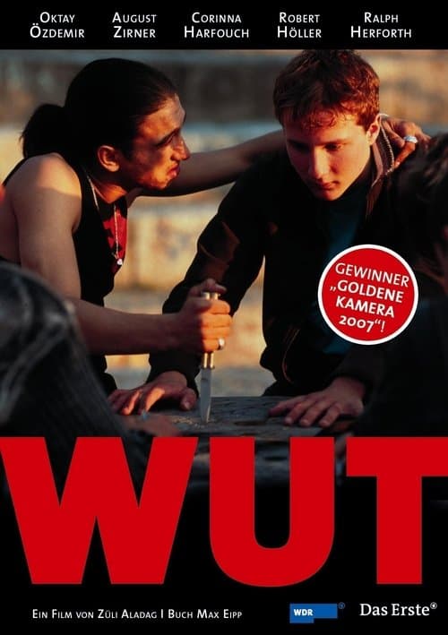 Wutのポスター