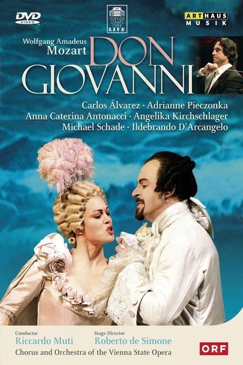 Don Giovanniのポスター