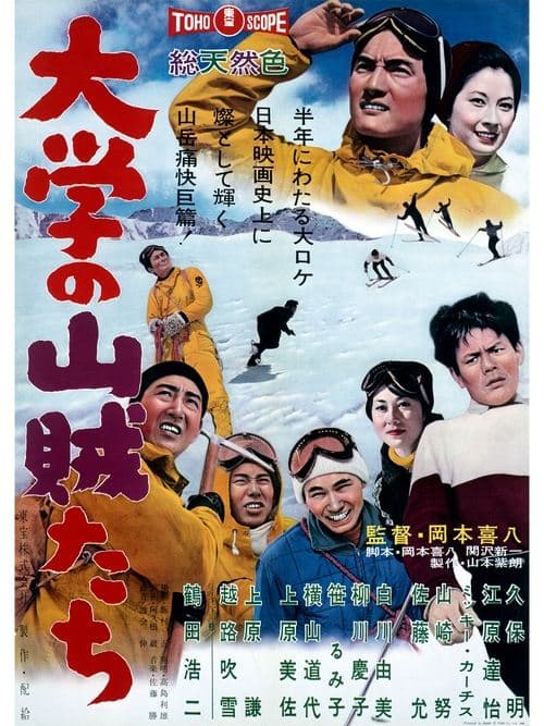 大学の山賊たちのポスター